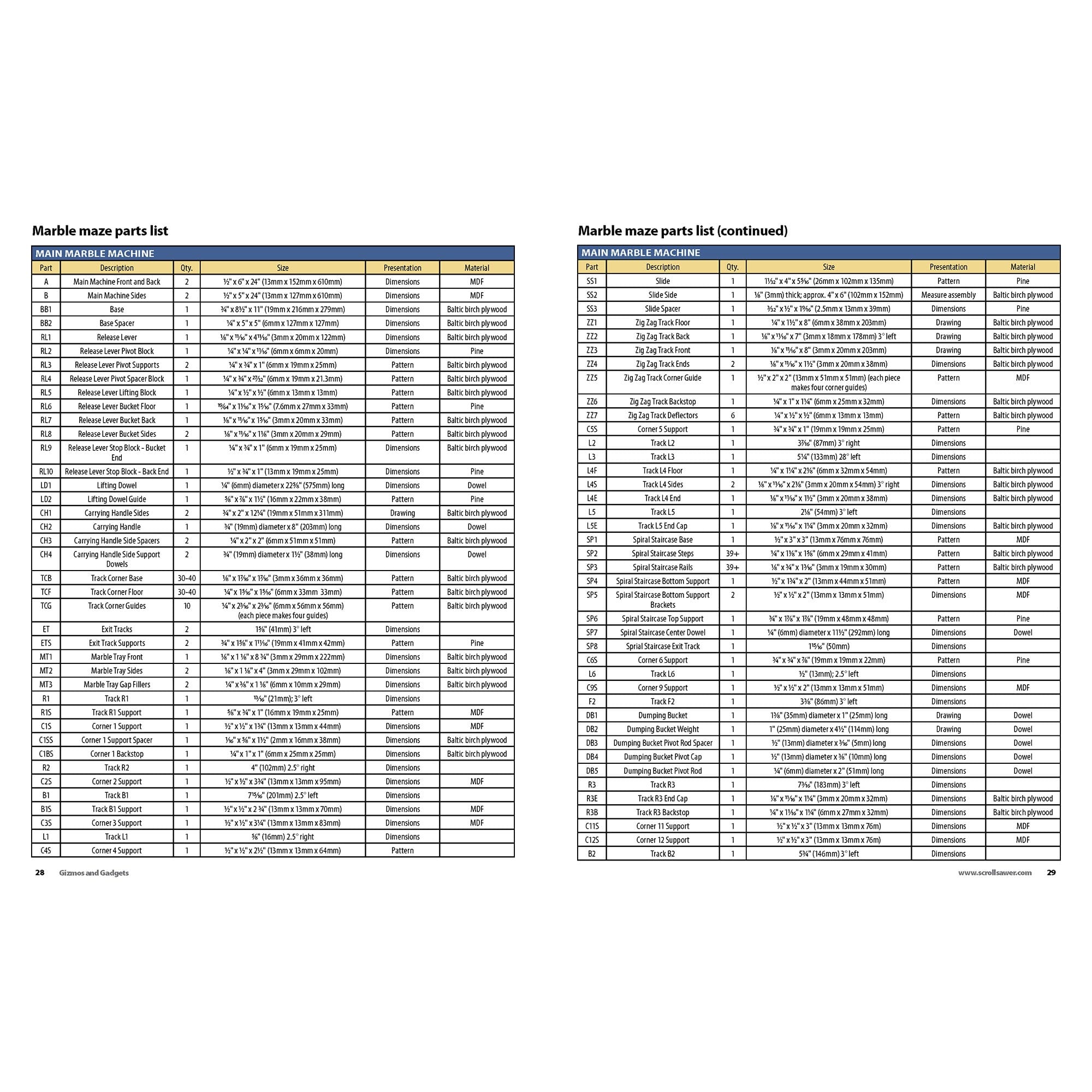 Amazing Marble Machine Pattern Pack alt 0