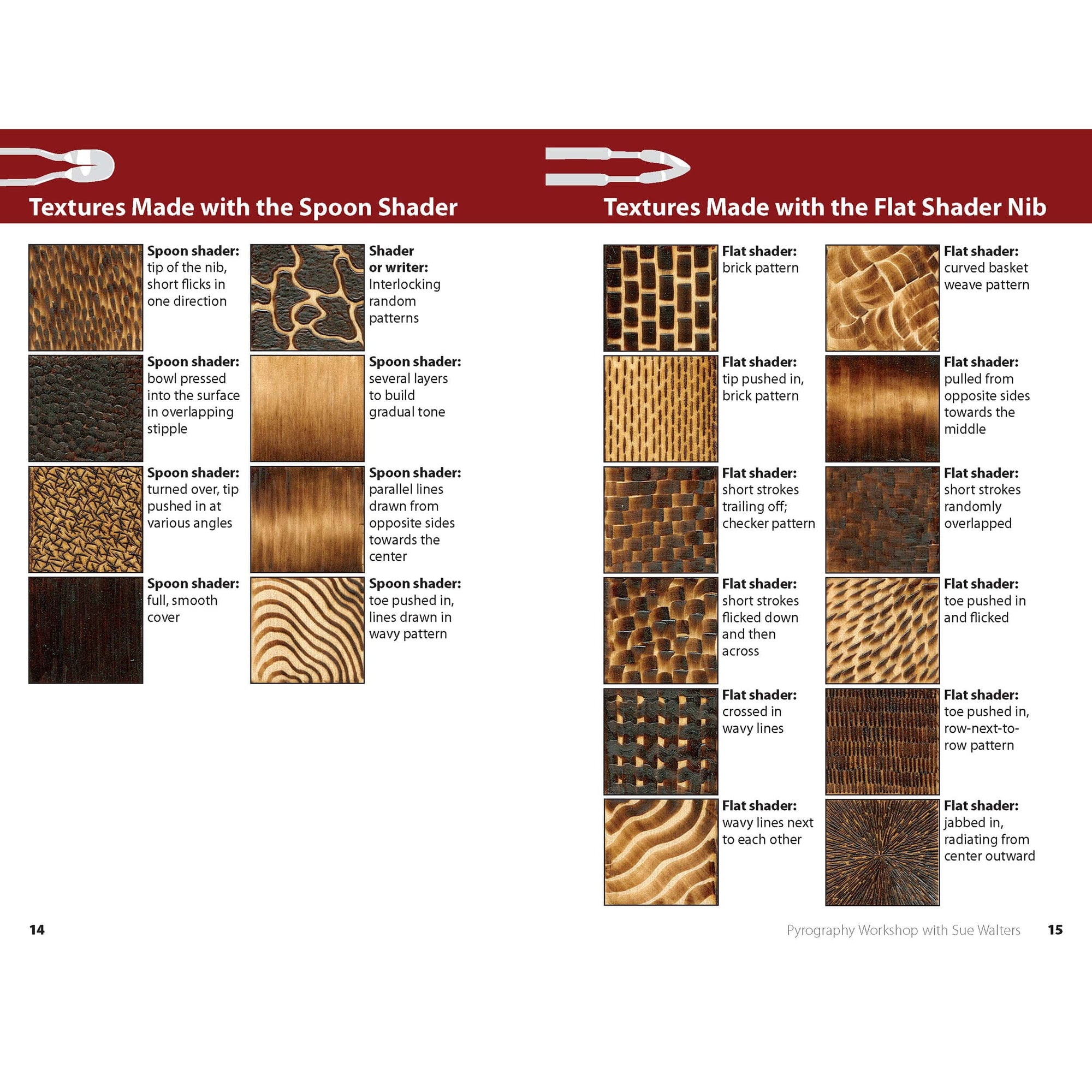 Pyrography Workshop with Sue Walters 2-DVD Set and Booklet alt 0