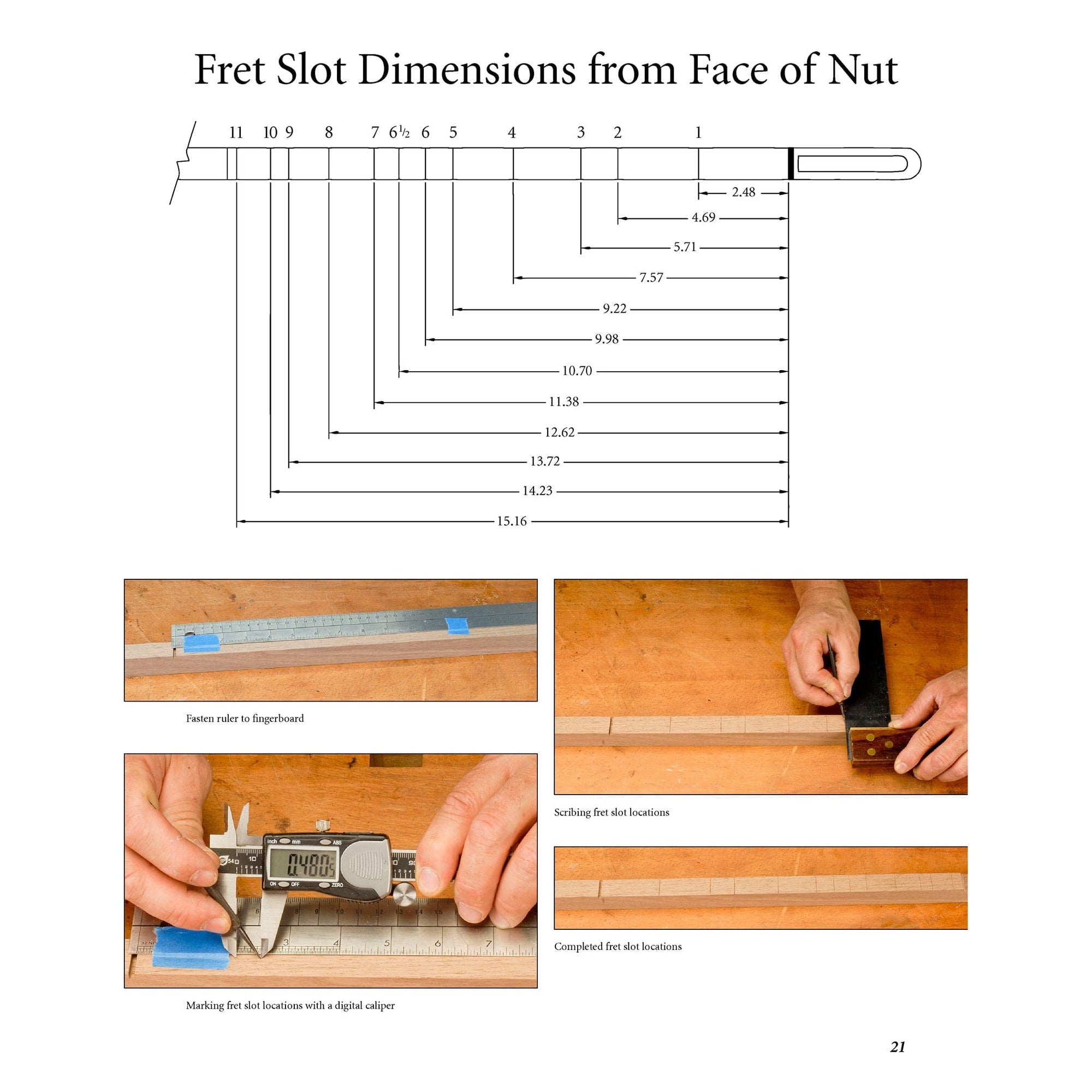 Pickin' Stick: Building a Stringed Instrument alt 0
