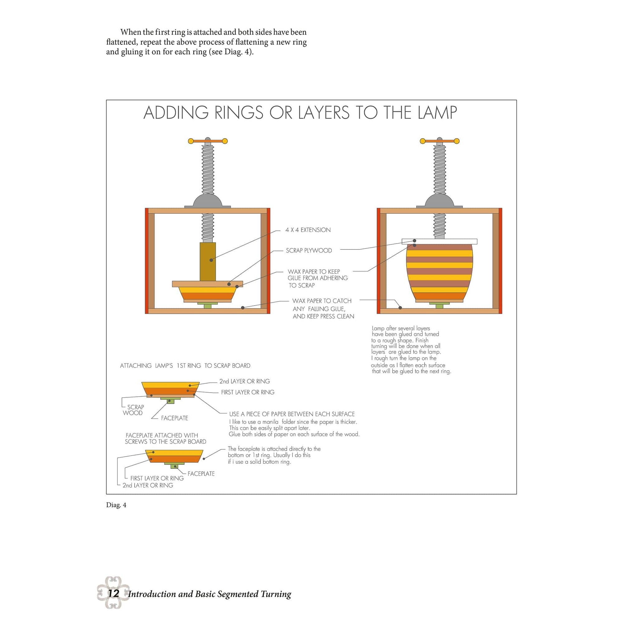 Turning Segmented Lamps alt 0