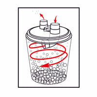 Trash Can Cyclone Lid for Dust Collection alt 0