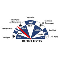 2HP 10 Gallon Oil-Free Aluminum Tank Air Compressor