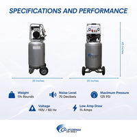 2HP 20 Gallon Oil-Free Steel Tank Air Compressor