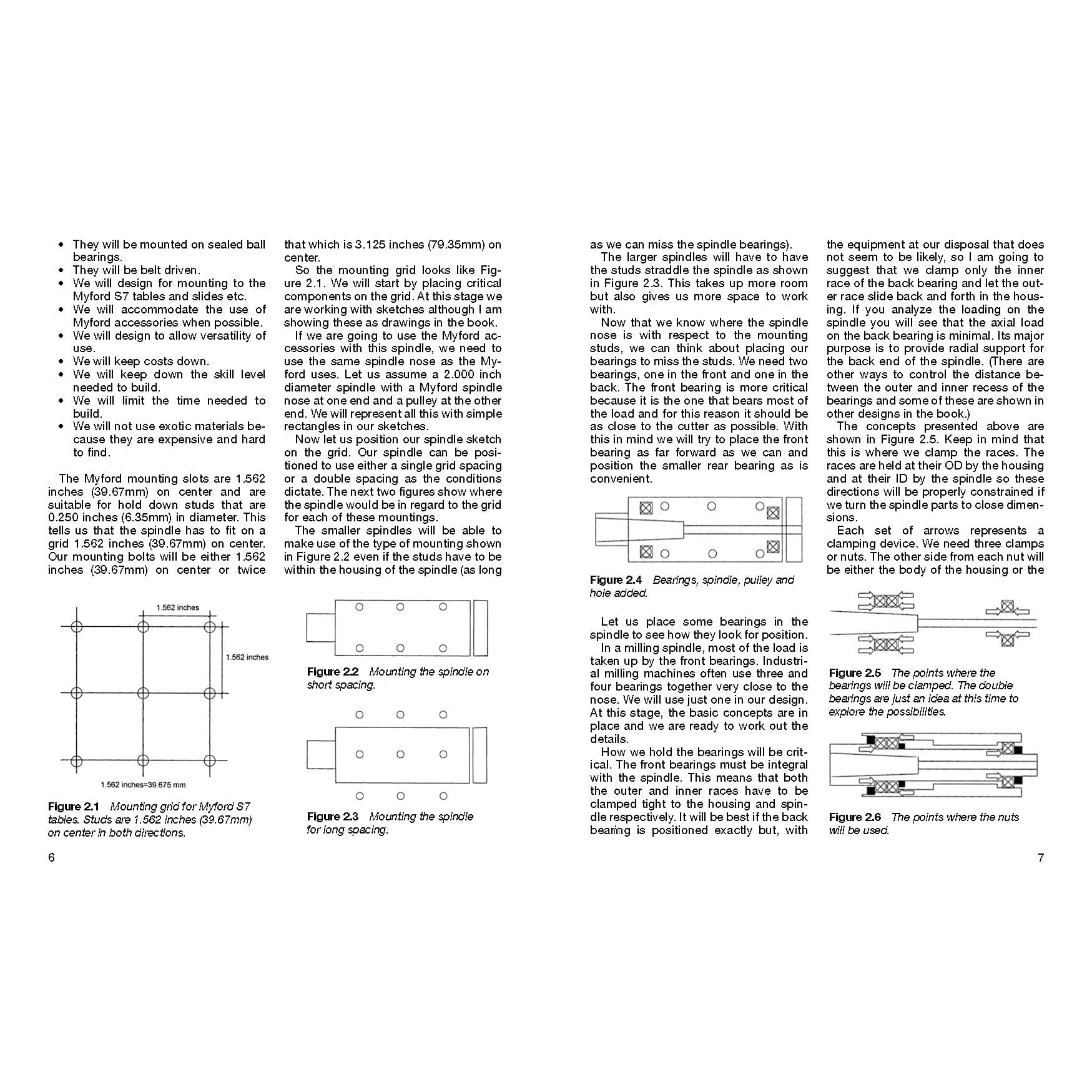 Spindles for Small Shop Metalworkers alt 0