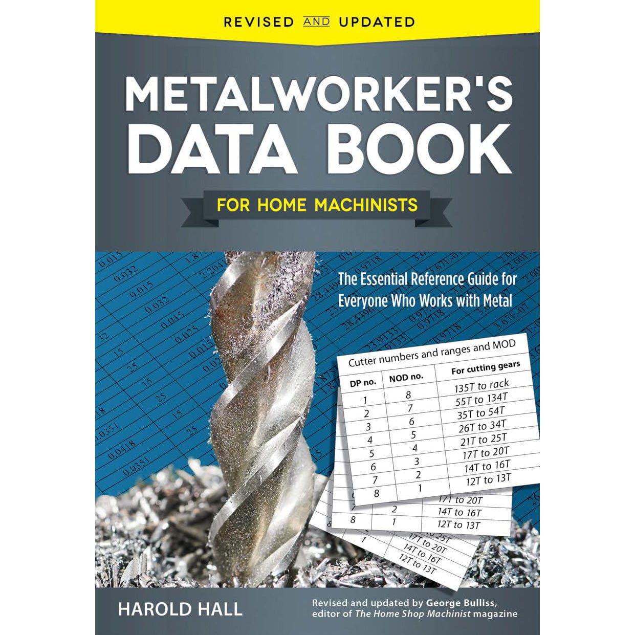 Metalworkers Data Book for Home Machinists alt 0
