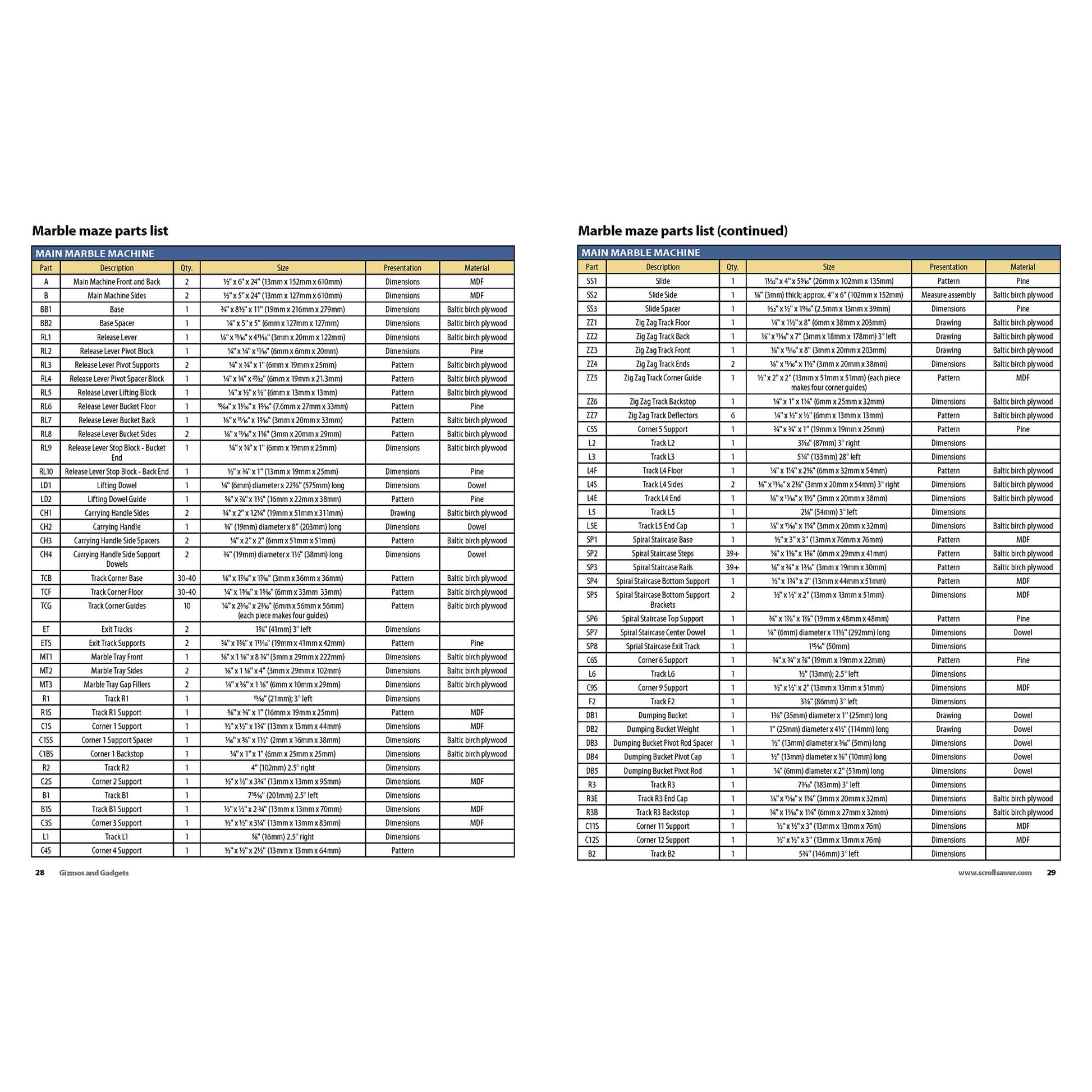Amazing Marble Machine Pattern Pack alt 0