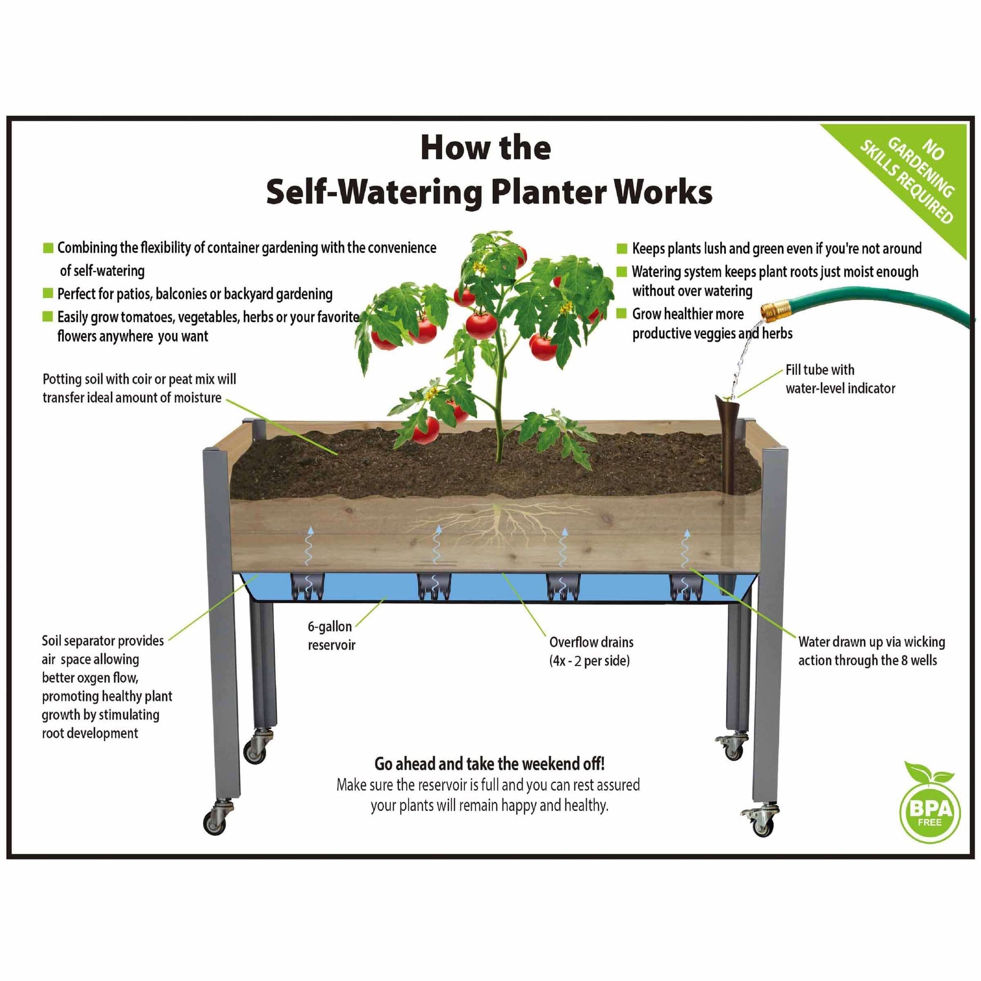 Self-Watering Elevated Planter 21" x 47" x 32"H Cedar alt 0