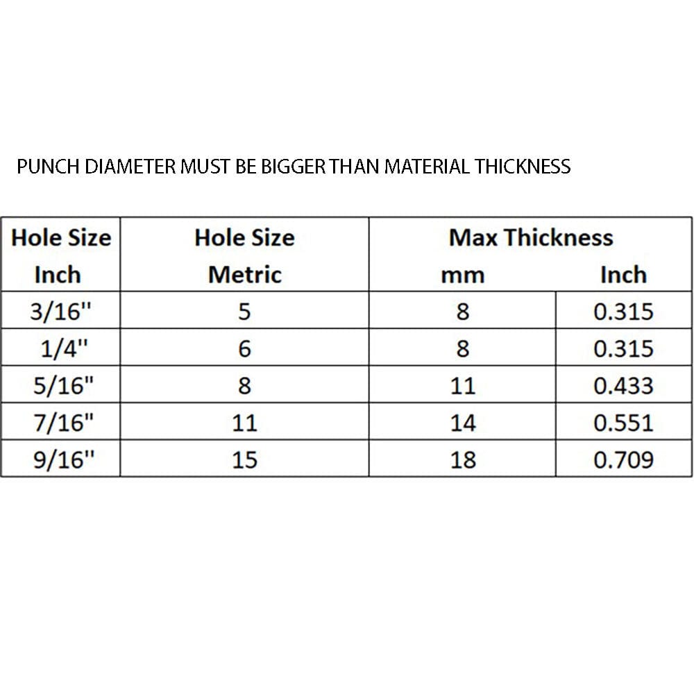 Single Cylinder Benchtop Ironworker- 220V 1 Ph