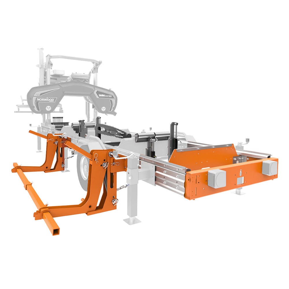 HD36 / HD38 Sawmill Full Hydraulics Package
