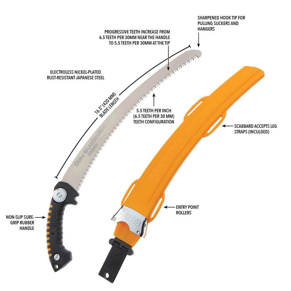 SUGOI 420mm, Extra Large Teeth