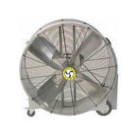 Portable Mancooler alt 0