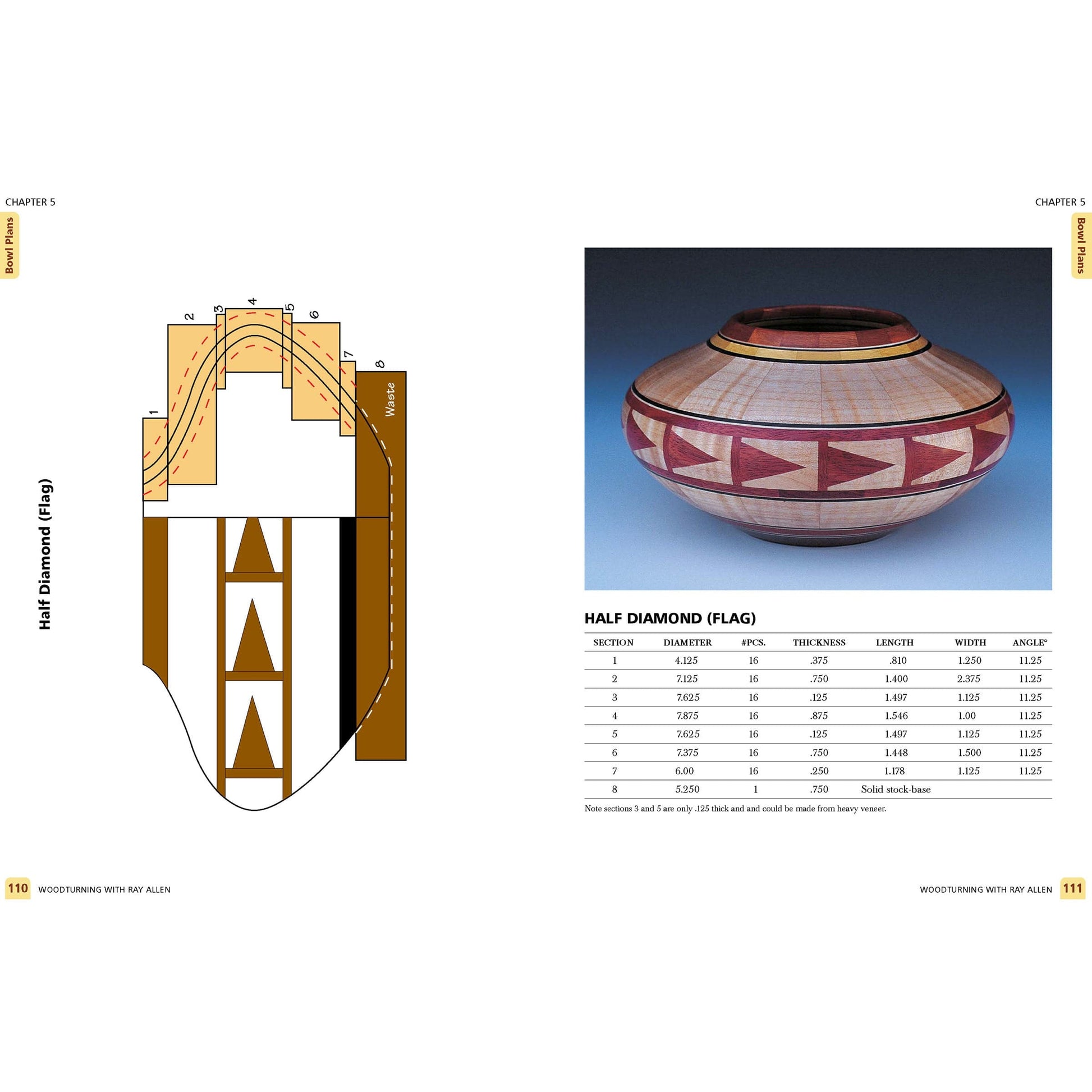 Woodturning With Ray Allen: A Master's Designs and Techniques for Segmented Bowls and Vessels alt 0